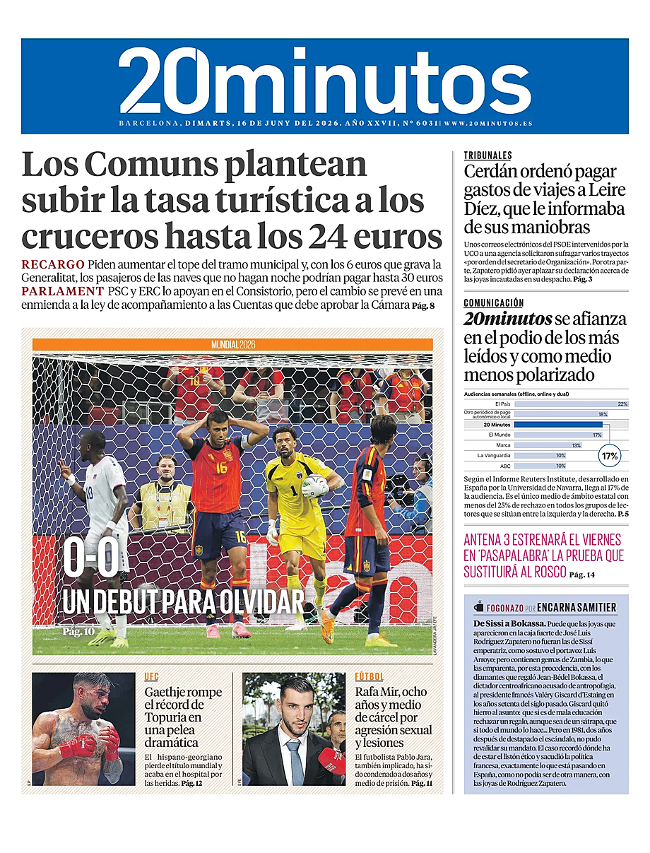 Portada 20 Minutos Barcelona de hoy - Quiosco 16 junio 2026