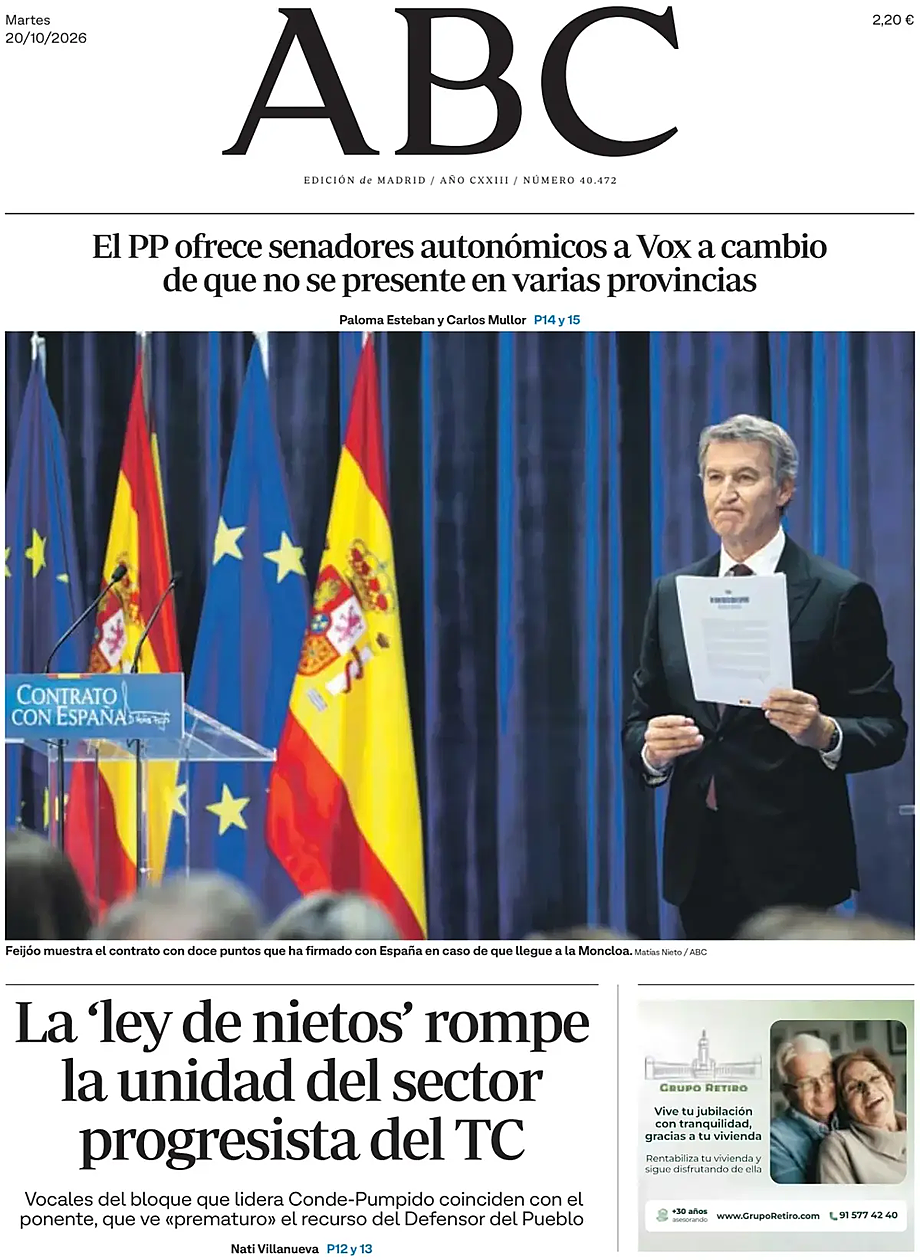 Prima pagina ABC di oggi - Edicola 20 Ottobre 2026