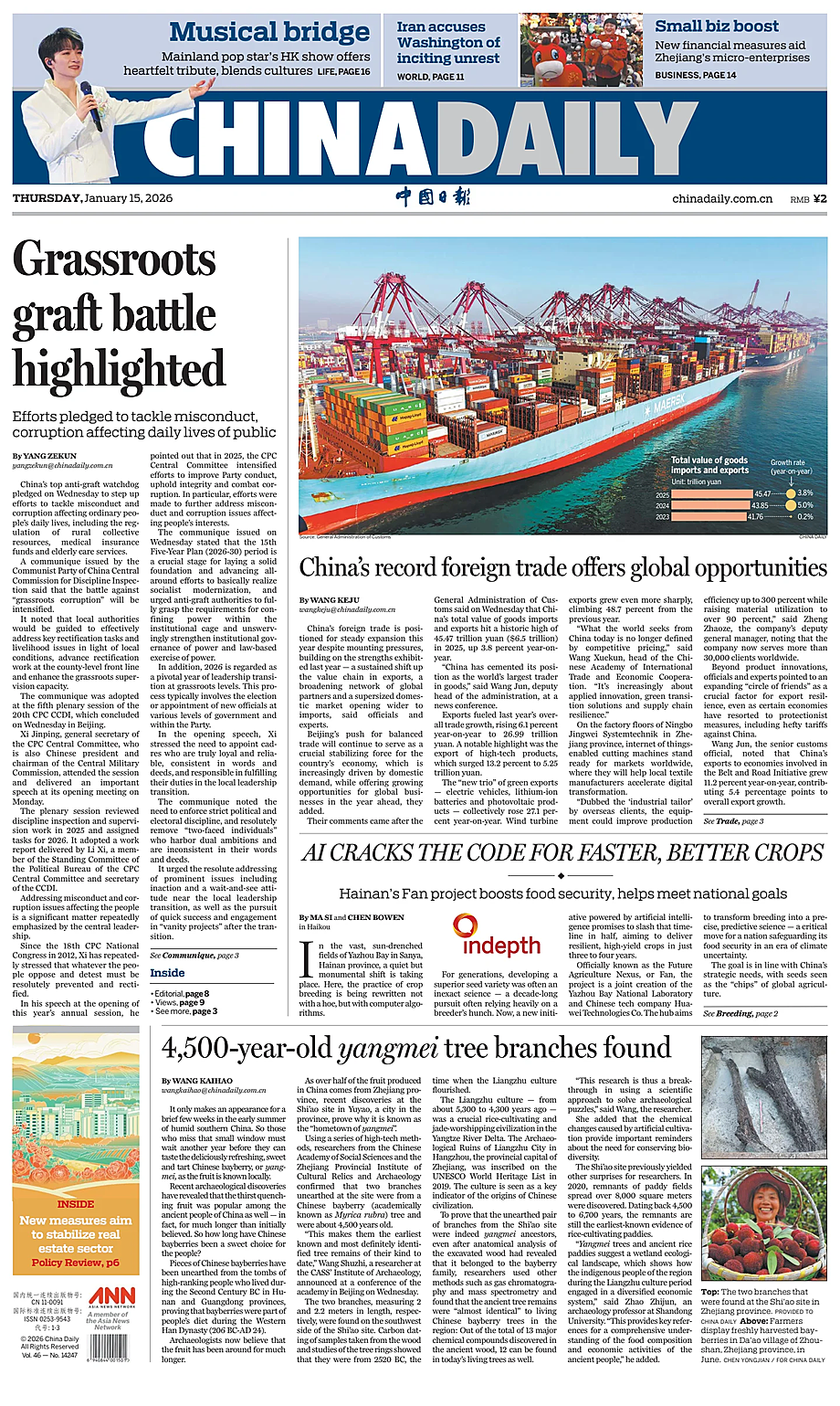 Prima pagina China Daily di oggi - Edicola 15 Gennaio 2026