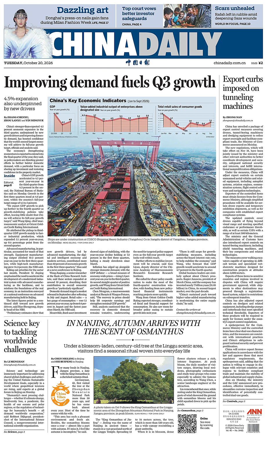 Prima pagina China Daily di oggi - Edicola 20 Ottobre 2026
