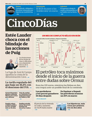 Prima pagina Cinco Días di oggi - Quotidiano finanza