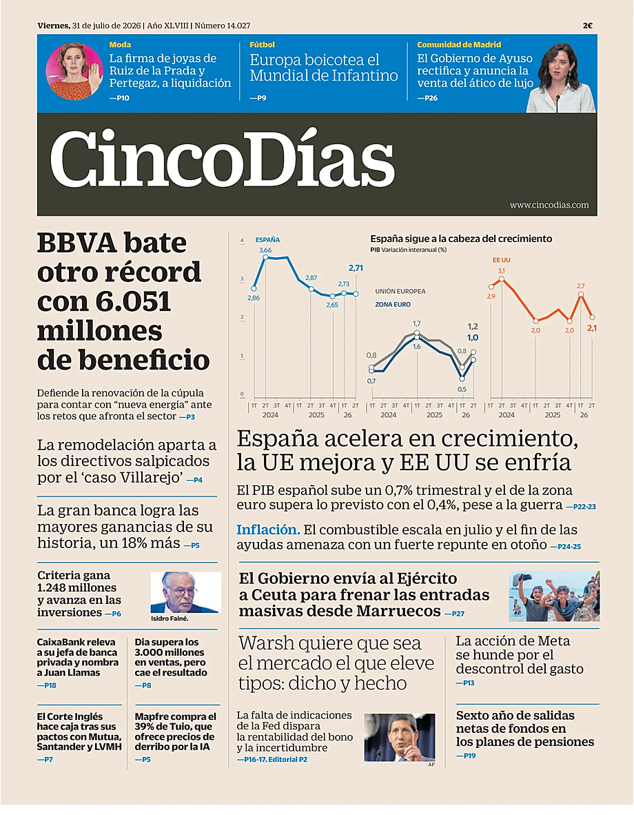 Portada Cinco Días de hoy - Quiosco 31 julio 2026