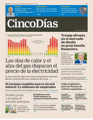 Prima pagina Cinco Días di oggi - Quotidiano finanza