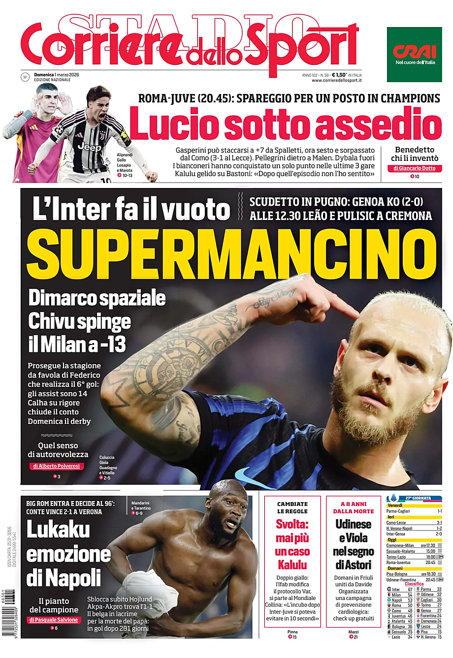 Prima pagina Corriere dello Sport di oggi - Edicola 1 Marzo 2026