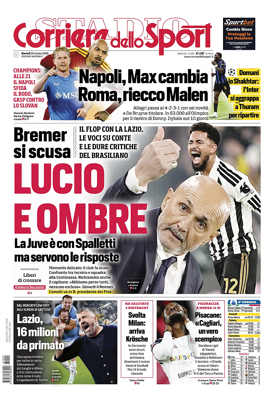 Prima pagina Corriere dello Sport di oggi - Edicola 20 Ottobre 2026