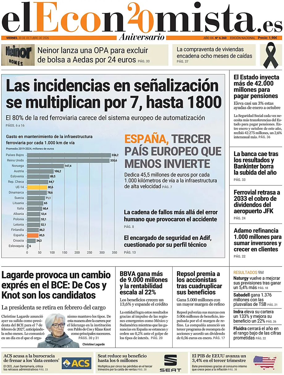 Portada El Economista de hoy - Quiosco 30 octubre 2026