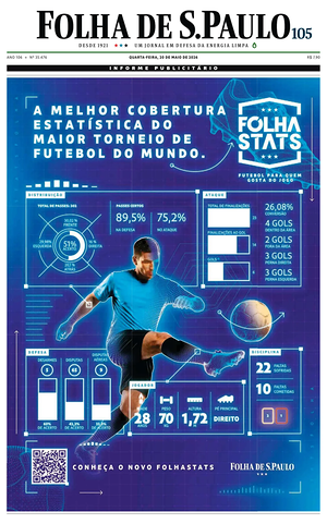 Prima pagina Folha de S.Paulo di oggi - Quotidiano estero
