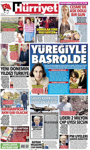 Prima pagina Hurriyet di oggi - Quotidiano estero