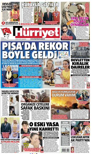 Prima pagina Hurriyet di oggi - Quotidiano estero