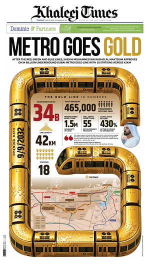 Prima pagina Khaleej Times di oggi - Quotidiano estero