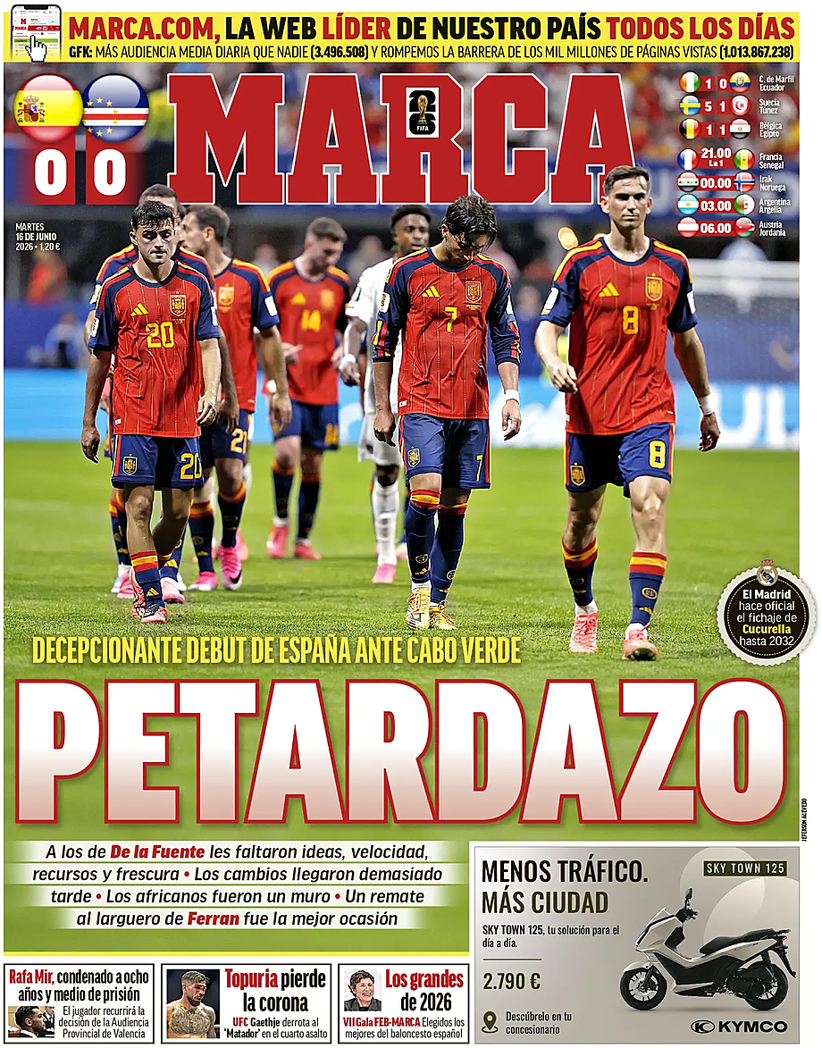Portada Marca de hoy - Quiosco 16 junio 2026