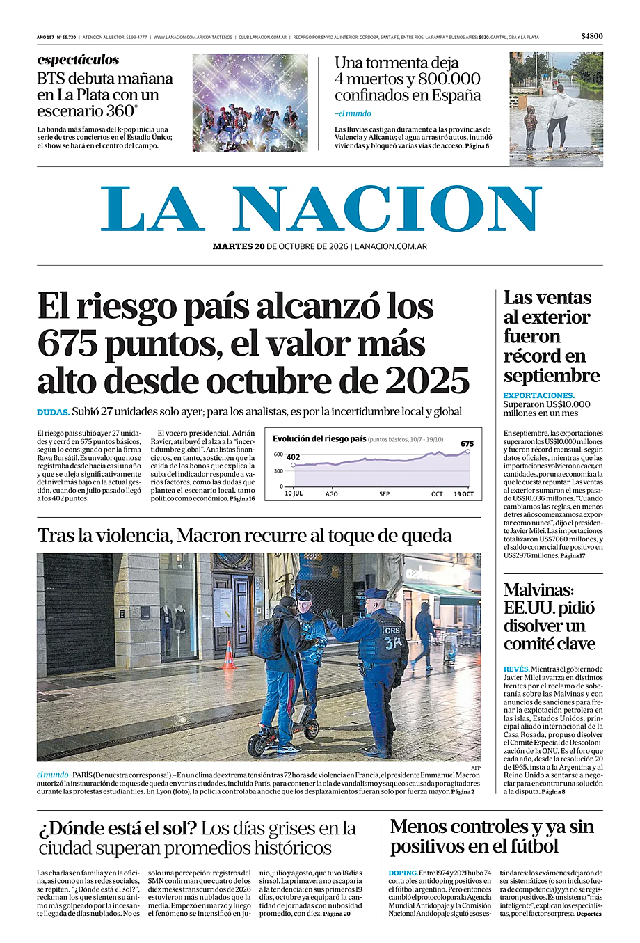 Prima pagina La Nacion di oggi - Edicola 20 Ottobre 2026