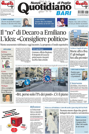 Prima pagina Nuovo Quotidiano di Puglia (Bari) di oggi - Quotidiano regionale