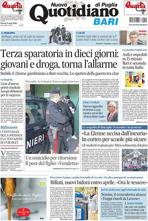 Prima pagina Nuovo Quotidiano di Puglia (Bari) di oggi - Quotidiano regionale