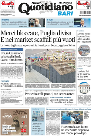 Prima pagina Nuovo Quotidiano di Puglia (Bari) di oggi - Quotidiano regionale