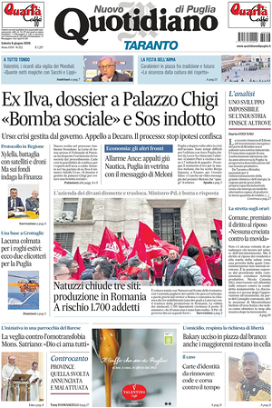 Prima pagina Nuovo Quotidiano di Puglia (Taranto) di oggi - Quotidiano regionale