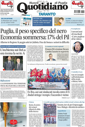 Prima pagina Nuovo Quotidiano di Puglia (Taranto) di oggi - Quotidiano regionale