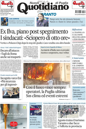 Prima pagina Nuovo Quotidiano di Puglia (Taranto) di oggi - Quotidiano regionale