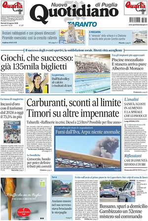 Prima pagina Nuovo Quotidiano di Puglia (Taranto) di oggi - Quotidiano regionale