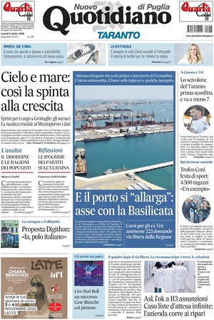 Prima pagina Nuovo Quotidiano di Puglia (Taranto) di oggi - Quotidiano regionale