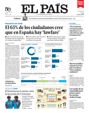 Prima pagina EL PAIS primera edicion di oggi - Quotidiano estero