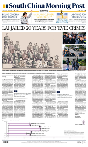 Prima pagina South China Morning Post di oggi - Quotidiano estero
