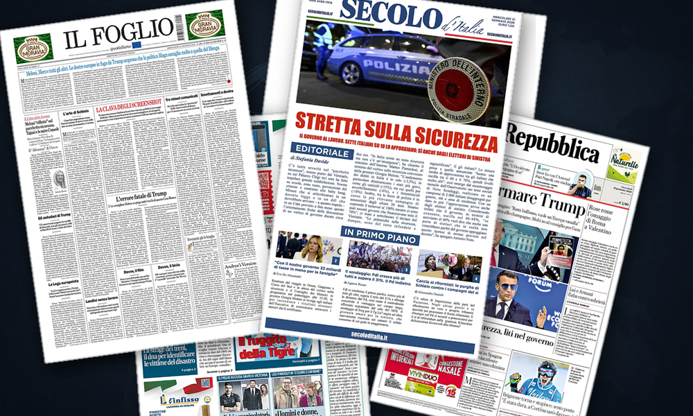 Collage delle prime pagine analizzate: Atlantico in frattura, Davos in fiamme