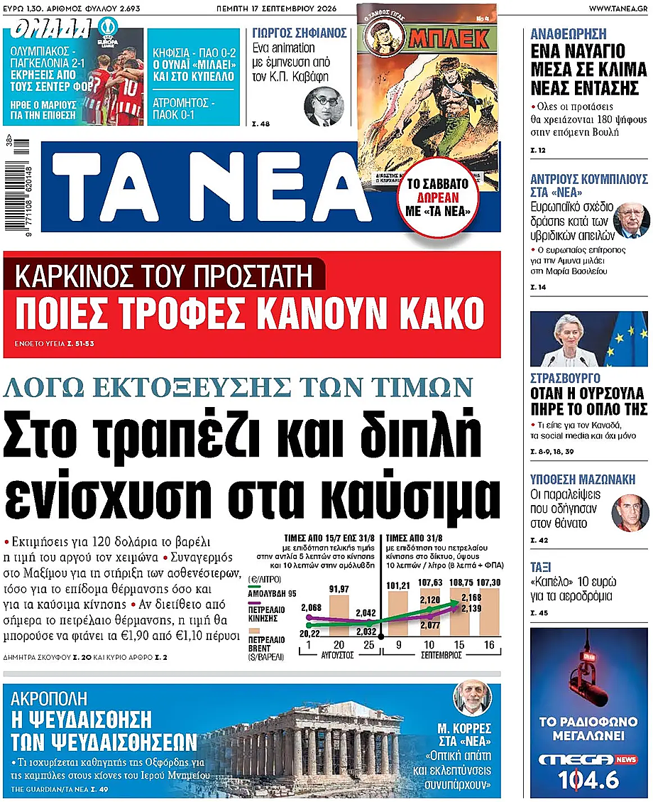 Πρωτοσέλιδο Τα Νέα σήμερα - Ελληνικός Τύπος 17 Σεπτέμβριος 2026