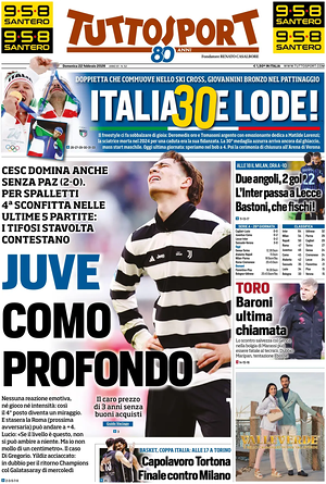 Prima pagina Tuttosport di oggi - Quotidiano sport