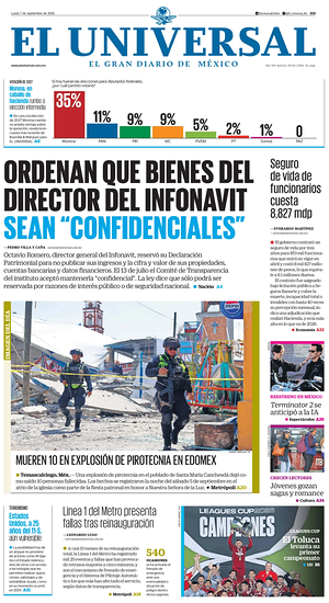 Prima pagina El Universal di oggi - Quotidiano estero
