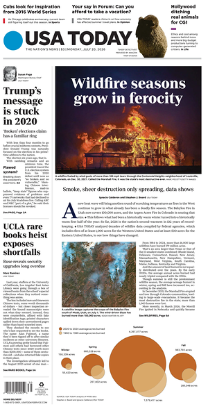 Prima pagina USA TODAY US Edition di oggi - Quotidiano estero