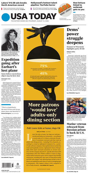 Prima pagina USA TODAY US Edition di oggi - Quotidiano estero
